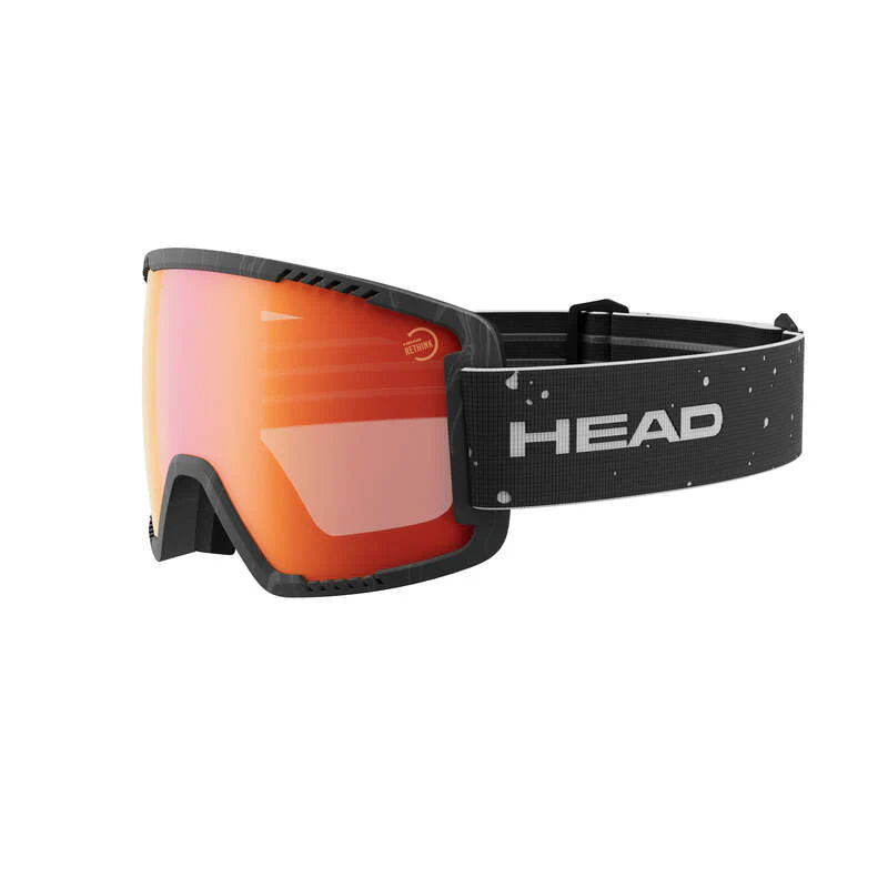 Head Contex Rethink