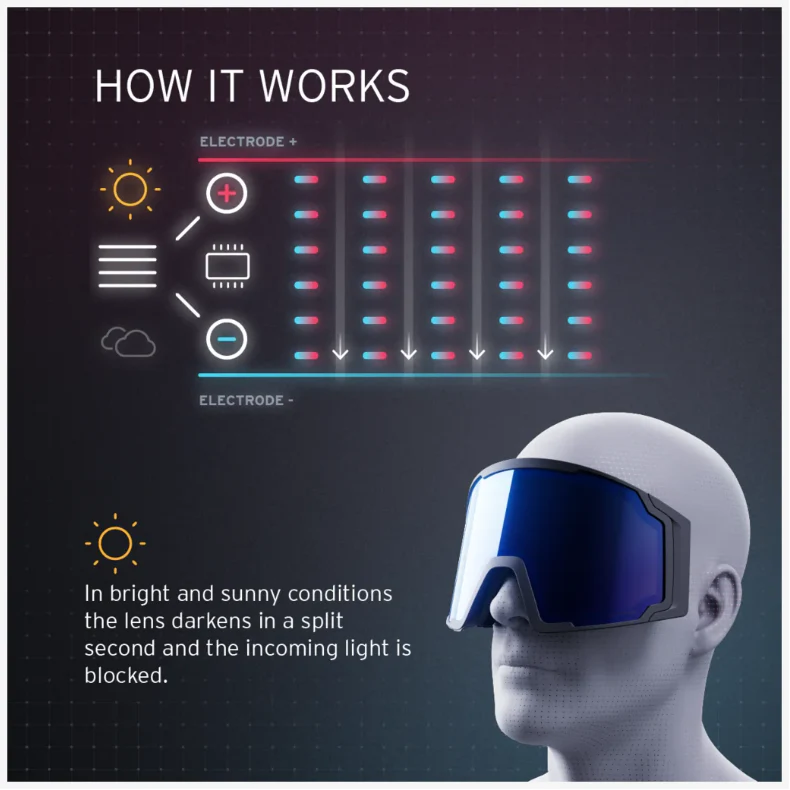 Head Neves Sunscreen - Image 5