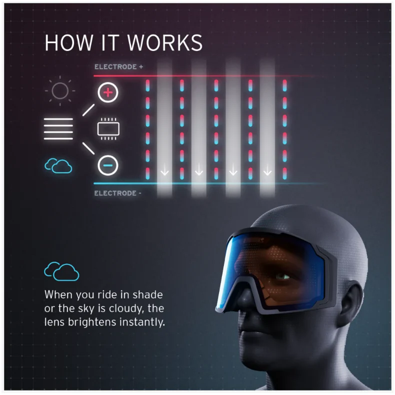 Head Neves Sunscreen - Image 6