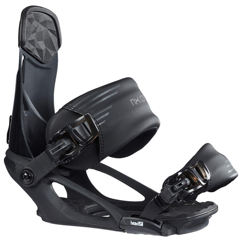 Head Transit Package (incl. NX binding) - Image 3