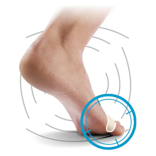 Sidas Toe Protectors - Image 2