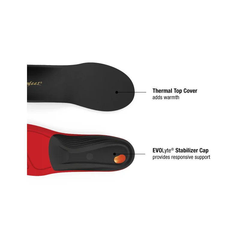 Superfeet Winter Comfort Thin - Image 2