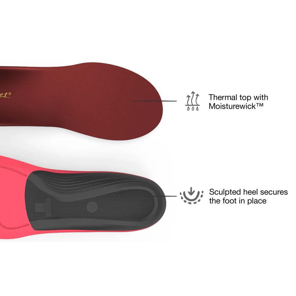 Superfeet Winter Support - Image 2