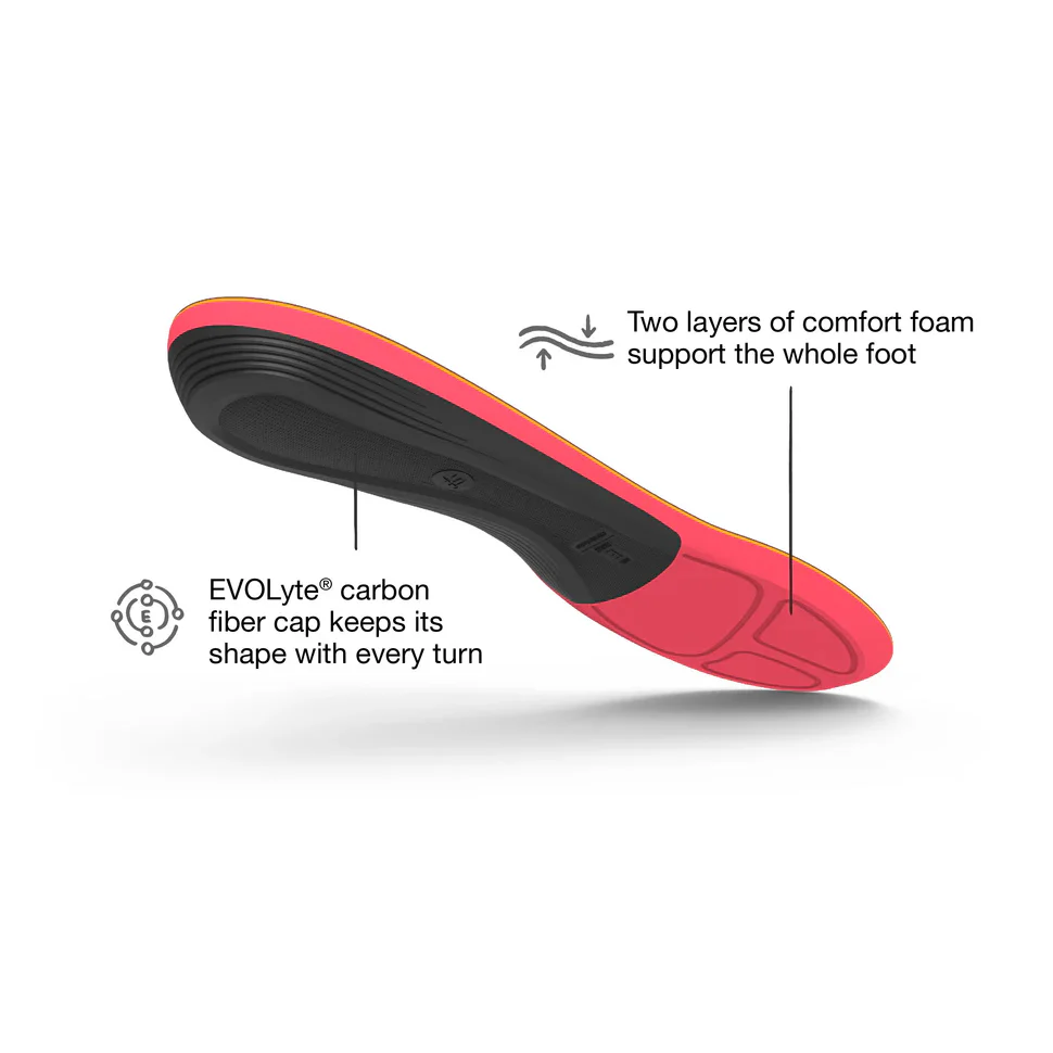Superfeet Winter Support - Image 3