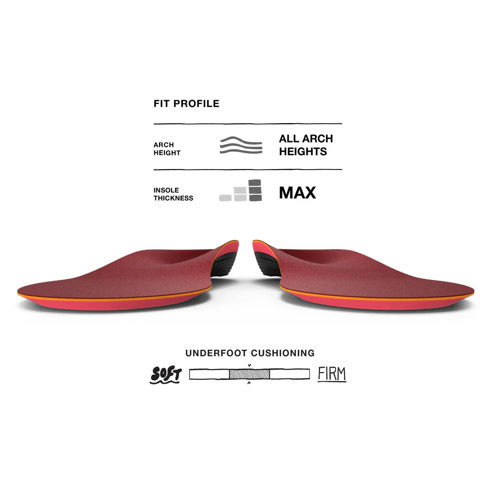 Superfeet Winter Support - Image 4