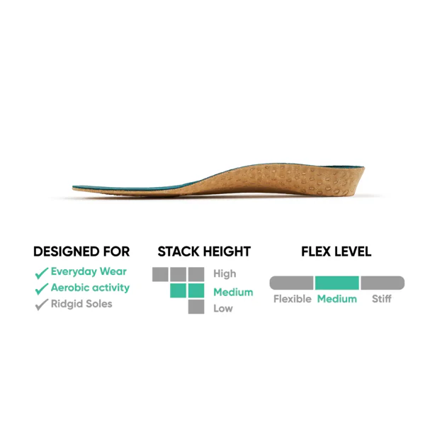 Zipfit Crossover - Image 2