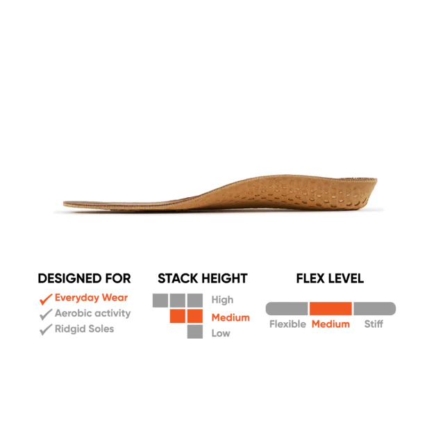 Zipfit Legacy - Image 2