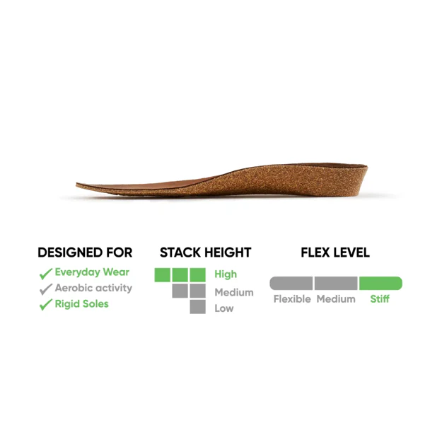Zipfit Wander - Image 2