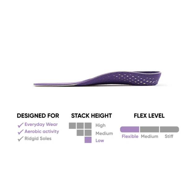 Zipfit Zippy - Image 2
